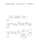 ADVANCED TOUCH CONTROL OF INTERACTIVE IMMERSIVE IMAGING APPLICATIONS VIA     FINGER ANGLE USING A HIGH DIMENSIONAL TOUCHPAD (HDTP) TOUCH USER     INTERFACE diagram and image