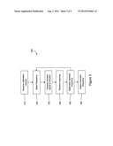 Systems And Methods For Resonance Detection diagram and image