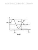 Systems And Methods For Resonance Detection diagram and image