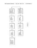 TOUCH-SENSING DISPLAY DEVICE AND METHOD FOR MANUFACTURING THE SAME diagram and image