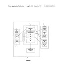 METHOD, SYSTEM AND CONTROLLER FOR SHARING DATA diagram and image