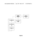 METHOD, SYSTEM AND CONTROLLER FOR SHARING DATA diagram and image