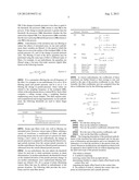 Systems and Methods for Adaptive Interpretation of Input From a     Touch-Sensitive Input Device diagram and image