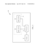 Electronic Device with None-touch Interface and None-touch Control Method diagram and image