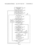 Three-Dimensional Environment Reconstruction diagram and image