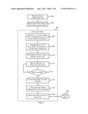 Three-Dimensional Environment Reconstruction diagram and image