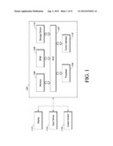 Systems and Methods for the Analysis of Protein Melt Curve Data diagram and image