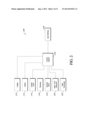 Systems and Methods for the Analysis of Protein Melt Curve Data diagram and image