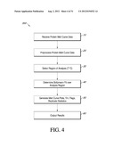 Systems and Methods for the Analysis of Protein Melt Curve Data diagram and image