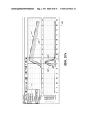 Systems and Methods for the Analysis of Protein Melt Curve Data diagram and image