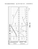 Systems and Methods for the Analysis of Protein Melt Curve Data diagram and image