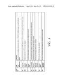 Systems and Methods for the Analysis of Protein Melt Curve Data diagram and image