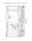 Systems and Methods for the Analysis of Protein Melt Curve Data diagram and image