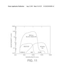 SENSOR-BASED COMMAND AND CONTROL OF EXTERNAL DEVICES WITH FEEDBACK FROM     THE EXTERNAL DEVICE TO THE AR GLASSES diagram and image