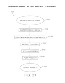 SENSOR-BASED COMMAND AND CONTROL OF EXTERNAL DEVICES WITH FEEDBACK FROM     THE EXTERNAL DEVICE TO THE AR GLASSES diagram and image