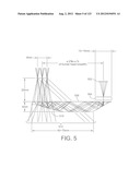 AR GLASSES WITH USER-ACTION BASED COMMAND AND CONTROL OF EXTERNAL DEVICES diagram and image