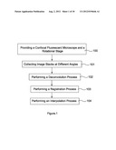 Method of Enhancing 3D Image Information Density diagram and image