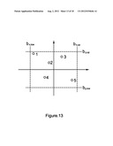 Method of Enhancing 3D Image Information Density diagram and image