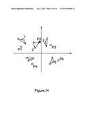 Method of Enhancing 3D Image Information Density diagram and image