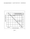 Method of Enhancing 3D Image Information Density diagram and image