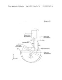 Shape measuring apparatus diagram and image