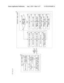 RADIO SIGNAL TRANSMITTER, STEREOSCOPIC IMAGE GLASSES, AND IMAGE DISPLAY     SYSTEM diagram and image