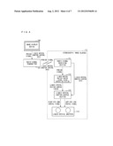 RADIO SIGNAL TRANSMITTER, STEREOSCOPIC IMAGE GLASSES, AND IMAGE DISPLAY     SYSTEM diagram and image