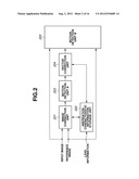 IMAGING DEVICE DETECTING MOTION VECTOR diagram and image