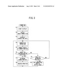 IMAGING DEVICE AND IMAGING METHOD AND PROGRAM diagram and image