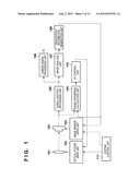 IMAGE CAPTURING APPARATUS AND CONTROL METHOD THEREOF diagram and image