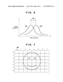 IMAGE CAPTURING APPARATUS AND CONTROL METHOD THEREOF diagram and image