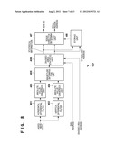 IMAGE CAPTURING APPARATUS AND CONTROL METHOD THEREOF diagram and image