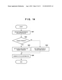 IMAGE CAPTURING APPARATUS AND CONTROL METHOD THEREOF diagram and image