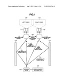 COMMUNICATION SYSTEM FOR SYNTHESIZING AND OUTPUTTING A PLURALITY OF PIECES     OF VIDEO DATA, DEVICE FOR DETERMINING QUALITY OF VIDEO DATA TO BE     SYNTHESIZED AND OUTPUT, CONTROL METHOD THEREOF, AND PROGRAM diagram and image