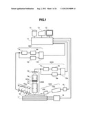 METHOD AND APPARATUS FOR DETECTING DEFECTS diagram and image