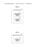 COMPUTER READABLE INFORMATION RECORDING MEDIUM STORING PRINTING CONTROL     PROGRAM, PRINTING CONTROL APPARATUS, PRINTING CONTROL METHOD AND PRINTING     SYSTEM diagram and image