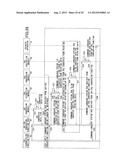 COMPUTER READABLE INFORMATION RECORDING MEDIUM STORING PRINTING CONTROL     PROGRAM, PRINTING CONTROL APPARATUS, PRINTING CONTROL METHOD AND PRINTING     SYSTEM diagram and image