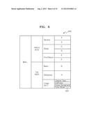 METHOD OF CHANGING POSITION OF MENU IN IMAGE FORMING APPARATUS AND IMAGE     FORMING APPARATUS CONFIGURED TO CHANGE POSITION OF MENU diagram and image