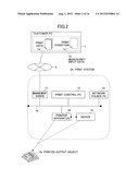 COMPUTER READABLE MEDIUM, PRINT CONTROL APPARATUS, PRINT CONTROL METHOD,     AND PRINT SYSTEM diagram and image