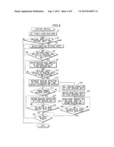 IMAGE READING DEVICE diagram and image