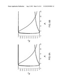 EFFICIENT TERAHERTZ SOURCES BASED ON DIFFERENCE-FREQUENCY GENERATION IN     TRIPLY-RESONANT PHOTONIC RESONATORS diagram and image