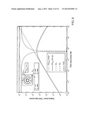 EFFICIENT TERAHERTZ SOURCES BASED ON DIFFERENCE-FREQUENCY GENERATION IN     TRIPLY-RESONANT PHOTONIC RESONATORS diagram and image