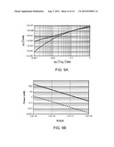 EFFICIENT TERAHERTZ SOURCES BASED ON DIFFERENCE-FREQUENCY GENERATION IN     TRIPLY-RESONANT PHOTONIC RESONATORS diagram and image