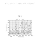 VIBRATION MEMBER DRIVING CIRCUIT diagram and image