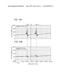 VIBRATION MEMBER DRIVING CIRCUIT diagram and image