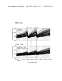 VIBRATION MEMBER DRIVING CIRCUIT diagram and image