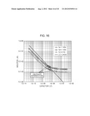 VIBRATION MEMBER DRIVING CIRCUIT diagram and image