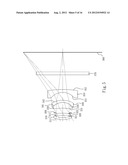 LENS SYSTEM diagram and image