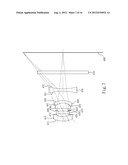 LENS SYSTEM diagram and image