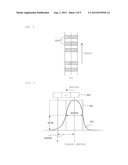 EVALUATION METHOD OF PERPENDICULAR MAGNETIC RECORDING MEDIUM AND     MANUFACTURING METHOD OF PERPENDICULAR MAGNETIC RECORDING MEDIUM diagram and image